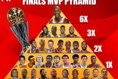 篮球界热议：勒布朗跌出前十，东契奇崭露头角，詹姆斯排名下滑背后的故事