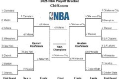 中国篮球新星曾凡博加盟NBA，篮网12号球衣闪耀赛场