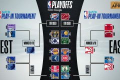 曾凡博NBA首秀：中国篮球新星闪耀国际舞台